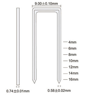 Staple 71 series sizess